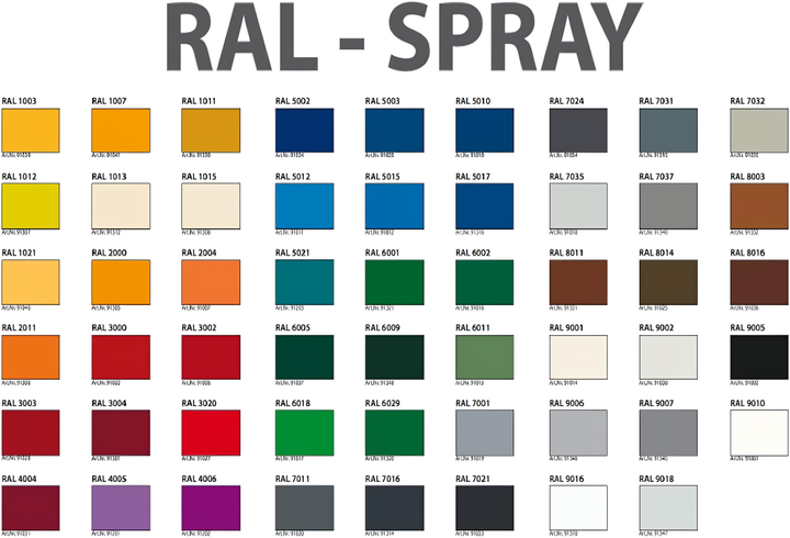 Фарба-спрей Schuller Eh'Klar Prisma Color Ral Fir Green 6009 400 мл (9007767913483) - зображення 3