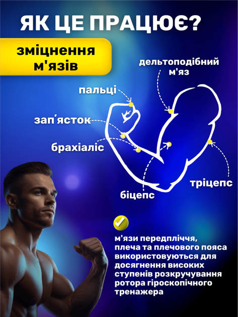 Тренажер для кистей рук кисти запястья павербол Brillix gyro power ball кистевой гироскопический эспандер gyroball гиробол повербол с led подсветкой 5 цветов powerball кейс в комплекте гиро тренажеры синий - изображение 4