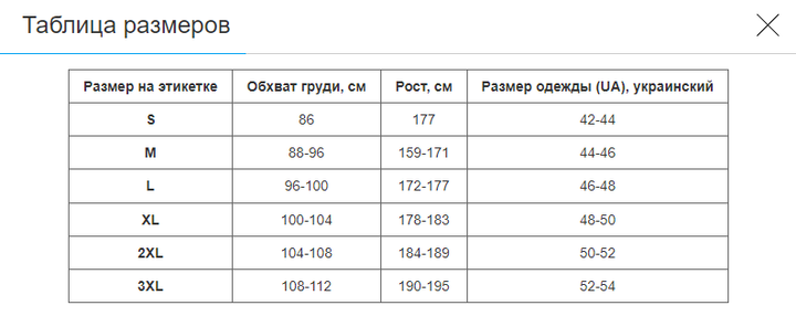 Костюм-дощовик чоловічий (Мотодощовик) роздільний SCOYCO (PL, водонепроникна та світловідбивна тканина, сітчаста підкладка, S, чорний) (RC09_Чорний_S) - изображение 8