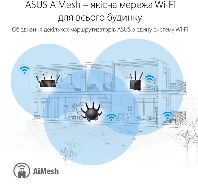 Маршрутизатор ASUS RT-AX89X (90IG04J1-BM3010) - Фото 6 Маршрутизатор ASUS RT-AX89X (90IG04J1-BM3010) - изображение 6
