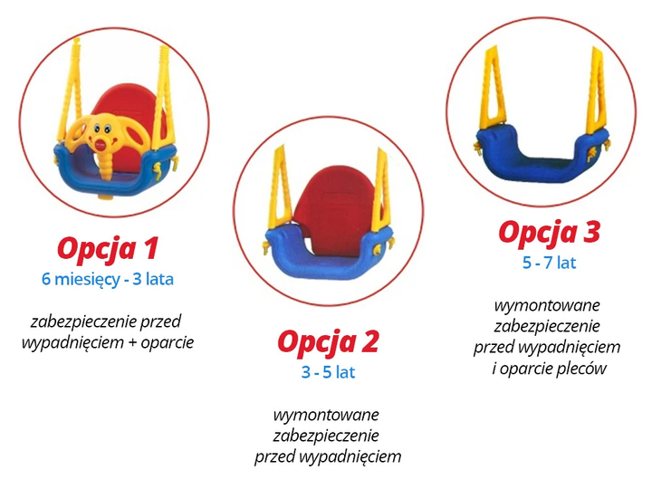 Huśtawka dziecięca Ricokids 3 w 1 Slonik Jumbo 101 (5902596153458) - obraz 5