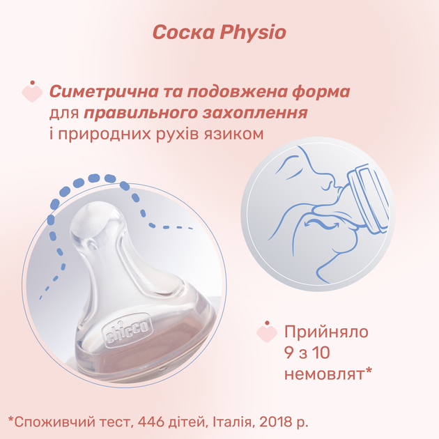 Пляшечка для годування пластикова Chicco Perfect Easy з силіконовою соскою 0+ зелена 150 мл (20241.30) - зображення 4