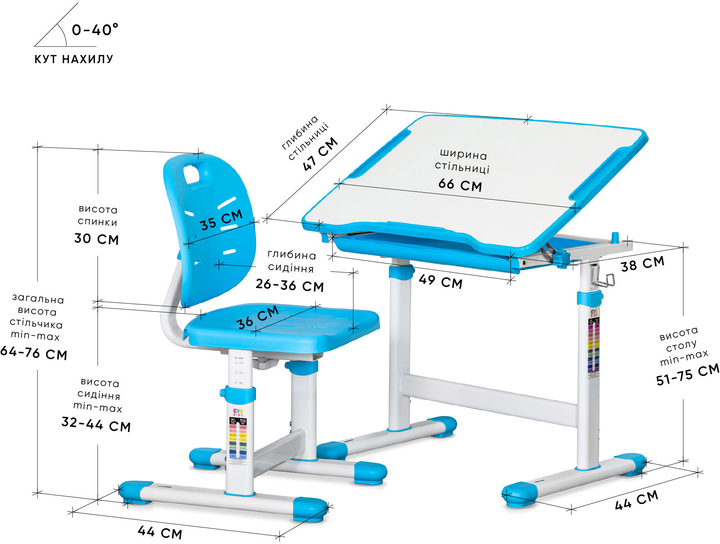 Комплект Evo-kids Стол + Стул Evo-05 Ergo Blue (Evo-05 Ergo BL) - изображение 3