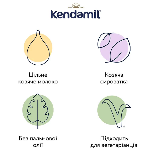 Суміш суха козина Kendamil Goat 1 етап (0-6 міс) 800 г - изображение 2