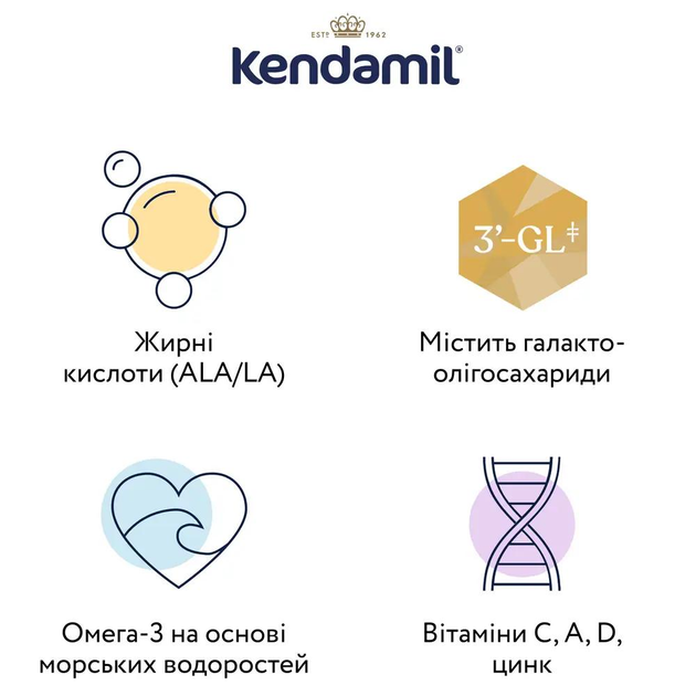 Суміш суха козина Kendamil Goat 1 етап (0-6 міс) 800 г - изображение 3