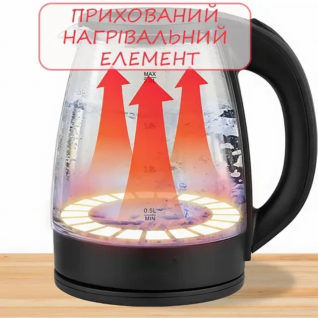 Электрочайник стеклянный 2 литра с подсветкой 2000 V Sokany SK601 чайник для кухни - изображение 5