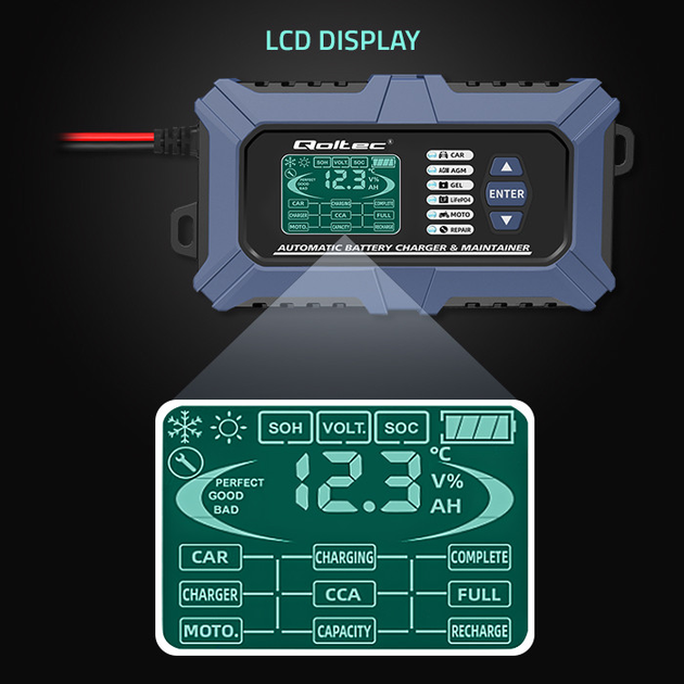 Inteligentna mikroprocesorowa ładowarka Qoltec 12V 6A LCD (5901878524887) - obraz 6