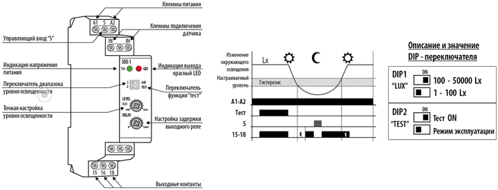 Сутінкове реле з виносним датчиком SOU-1 230 ETI 2470011 - зображення 4