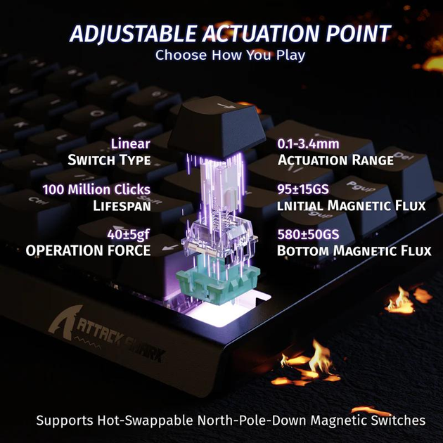 Магнітна ігрова клавіатура ATTACK SHARK X68 HE 8kHz Чорний - зображення 2