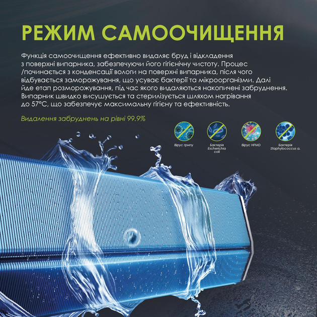Кондиціонер CLAIR NEO-9000BTU - зображення 9