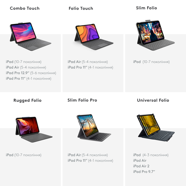 Чехол-клавиатура для планшета Logitech Combo Touch для Apple iPad (10th gen) Oxford Grey (920-011382) - Фото 5 Чехол-клавиатура для планшета Logitech Combo Touch для Apple iPad (10th gen) Oxford Grey (920-011382) - изображение 5