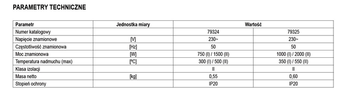 Фен технічний мережевий LUND 1/2 кВт 2 температурні режими 350/ 550 °C (79325) (5906083793257) - зображення 3