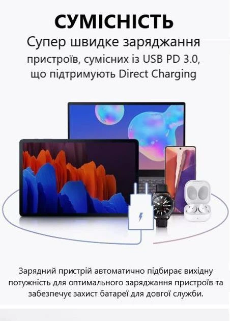 Швидка зарядка 25w для Samsung Galaxy з кабелем 1метр Super Fast Charging PD type-C Power Adapter, зарядний пристрій Black - зображення 7