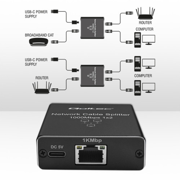 Rozdzielacz sieciowy Qoltec Ethernet mini SWITCH 1x2 RJ45 1000Mb/s USB-C (5901878522494) - obraz 3