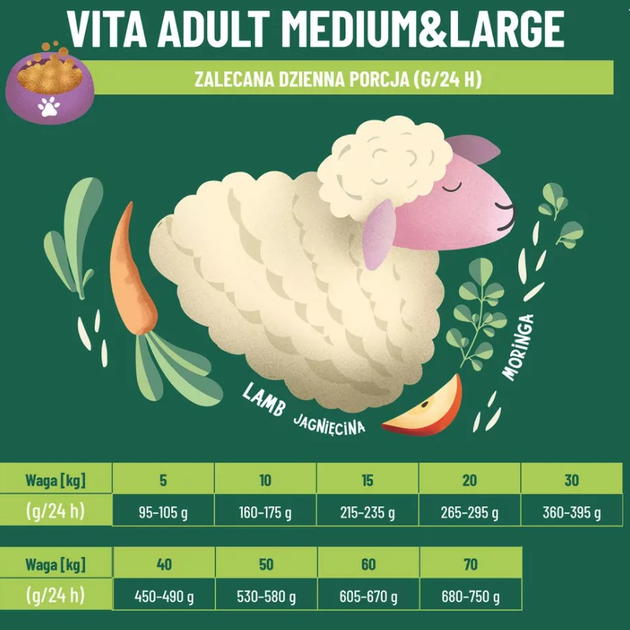 Sucha karma dla psów Comfy Appetit Vita Superfood Adult Medium & Large Lamb 2.5 kg (5905546342179) - obraz 8