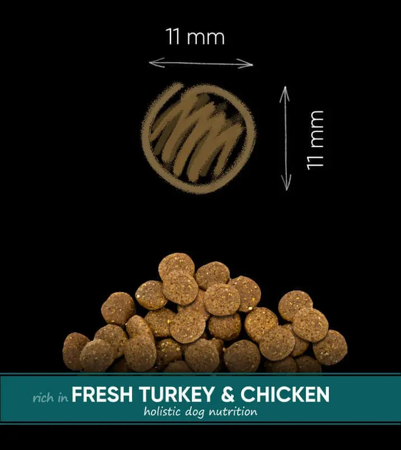 Sucha karma dla szczeniąt wszystkich ras Savory z indykiem i kurczakiem 3 kg (4820232630297) - obraz 3