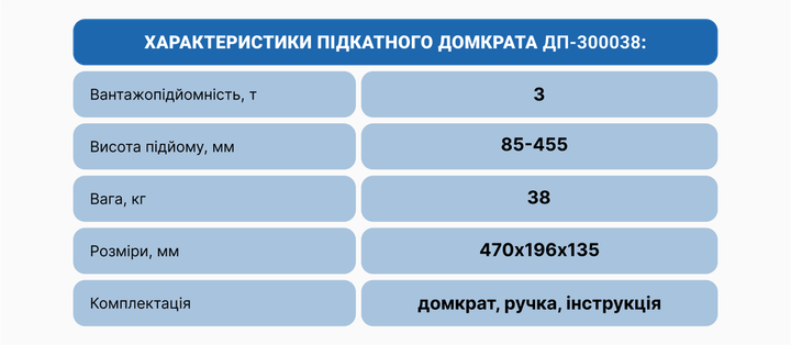 Домкрат подкатной Vitol 3 тонны висота 85мм - 455мм для шиномонтажа - изображение 3
