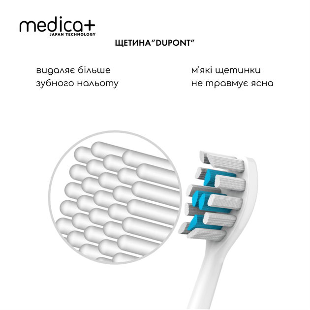 Ультразвуковая зубная щетка MEDICA+ PROBRUSH 9.0 white - изображение 12