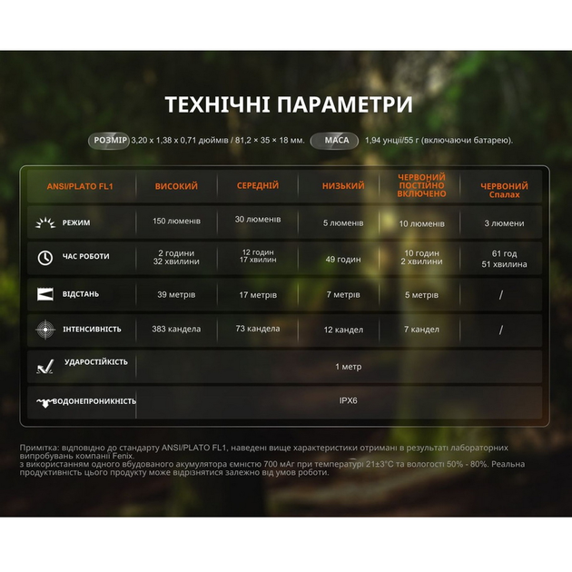Ліхтар ручний Fenix SW05R-RED LED (200675) - зображення 6