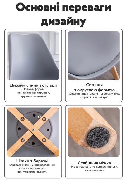 Стул для кухни и гостинной RIAS DSF-313 с деревянными ножками Grey (3_06770) - изображение 4