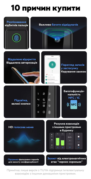 Електронний дверний замок NaviCat G1 Pro з автоматичним вічком та підтримкою TUYA Чорний (JDT-0848152) - зображення 3
