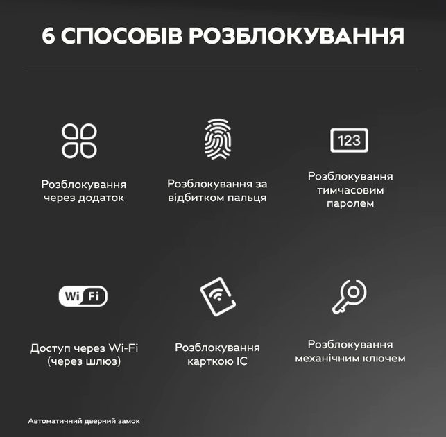 Электронный дверной замок NaviCat T2 с поддержкой TUYA Черный (JDT-0848163) - изображение 4