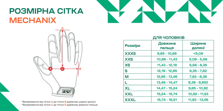 Перчатки Mechanix M-Pact Multicam. Размер M - изображение 4