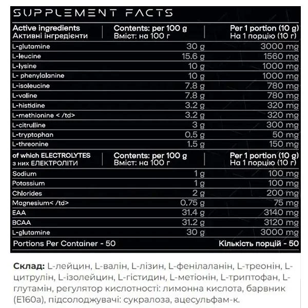 Аминокислоты Powerful Progress ЕАА+BCAA, 500 г., Тропічні фрукти - Фото 2 Аминокислоты Powerful Progress ЕАА+BCAA, 500 г., Тропічні фрукти - изображение 2