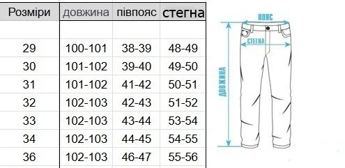 Чоловічі джинси Difransel банани 30 блакитні потерті - зображення 9