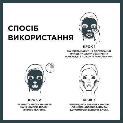 Маска для обличчя Garnier Skin Naturals Чорна Тканинна Вугілля + Чорні водорості 28 г (3600542097208) - зображення 4