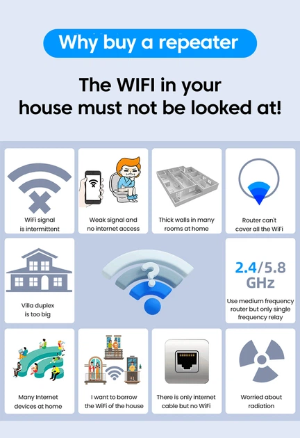 Ретранслятор Wi-Fi 2.4G, 4 антени - зображення 3