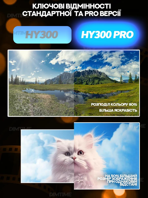 Проектор HY300 PRO MAGCUBIC — портативний смарт-проектор на Android 11, 4K, Wi-Fi, Bluetooth, пульт Д/У, для дому та офісу (700145) - зображення 10