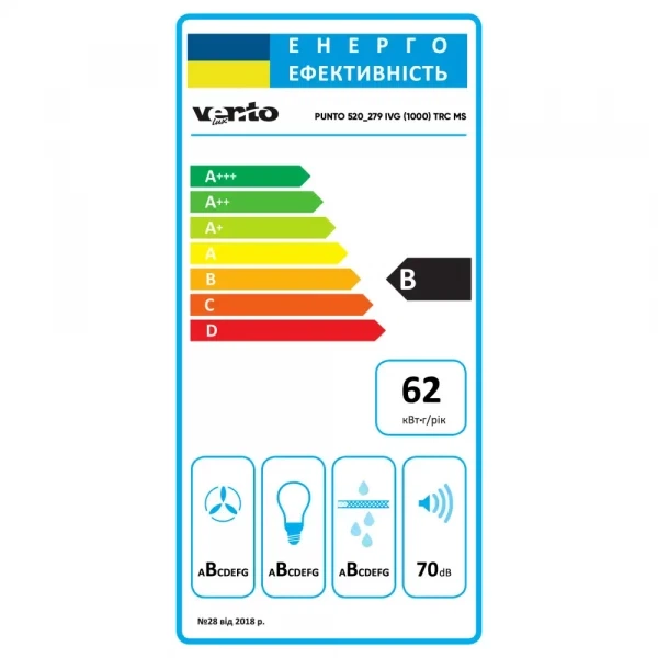 Вытяжка ventolux punto 520/279 ivg (1000) trc ms - изображение 5