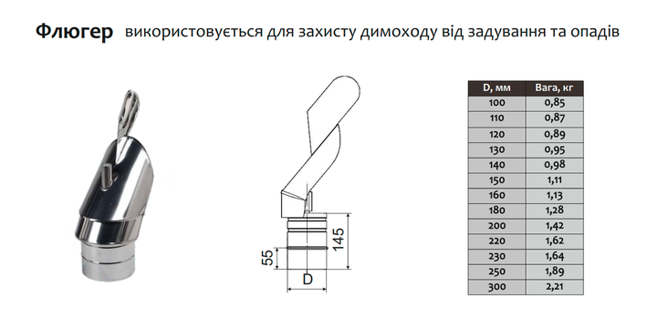 Флюгер для дымохода ø220 мм 0,5 мм Версия-Люкс (11349) - изображение 6