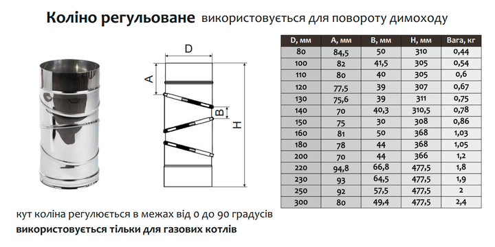 Коліно 0-90° поворотне ø180 мм 0,5 мм Версія-Люкс (10333) - зображення 2