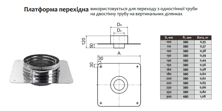 Переходная платформа ø150 мм 0,5 мм Версия-Люкс (11436) - изображение 3