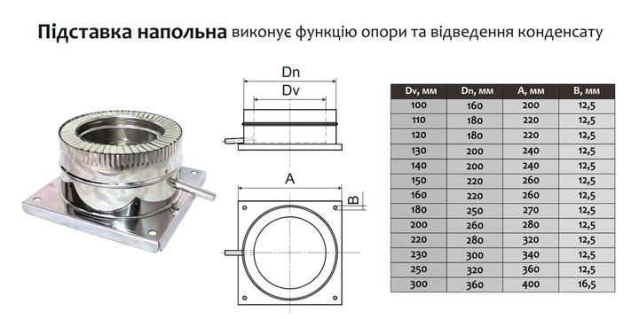 Підлогова платформа ø160 мм 0,5 мм Версія-Люкс (11424) - зображення 2