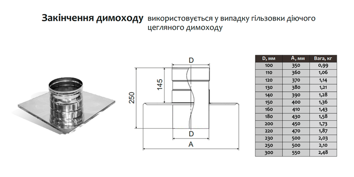 Закінчення димоходу ø130 мм 0,5 мм Версія-Люкс (11491) - зображення 3