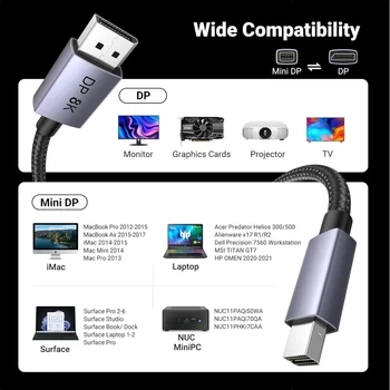 Кабель видео Ugreen Mini DisplayPort 1.4 8K@60 Гц, 4K@240 Гц, 2K@240 Гц HDR 32.4 Гбит/с 1.5 м Grey (DP122) - изображение 4