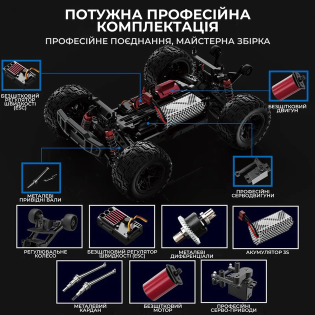 Радиоуправляемая машинка SG116 PRO 1:16 4WD Monster Truck, RC