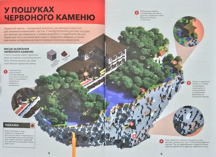 Minecraft. Довідник Червоного каменю - Фото 3 Minecraft. Довідник Червоного каменю - изображение 3