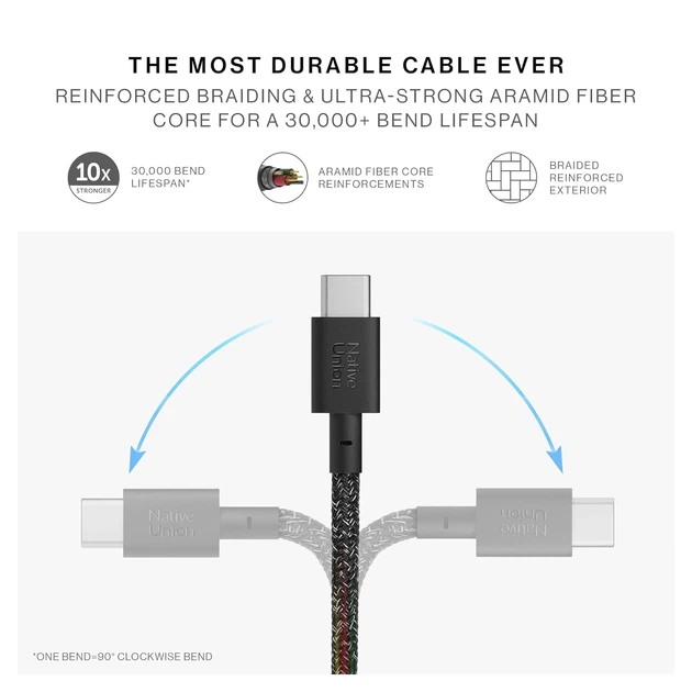 Native Union Pocket Cable USB-C to USB-C Black (POCK-C-BLK-NP) - изображение 5