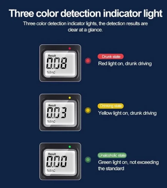 Тестер дыхания на алкоголь / Детектор алкоголя / Алкотестер LCD Alcohol tester AND HA-170 - изображение 3
