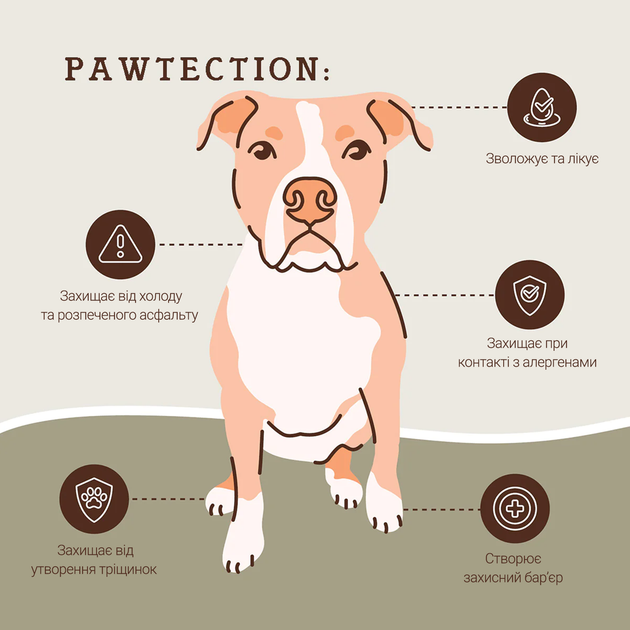 Бальзам для захисту лап Paw Tection Natural Dog Company ND-PAWT-1T 30мл туба - Фото 5 Бальзам для захисту лап Paw Tection Natural Dog Company ND-PAWT-1T 30мл туба - зображення 5