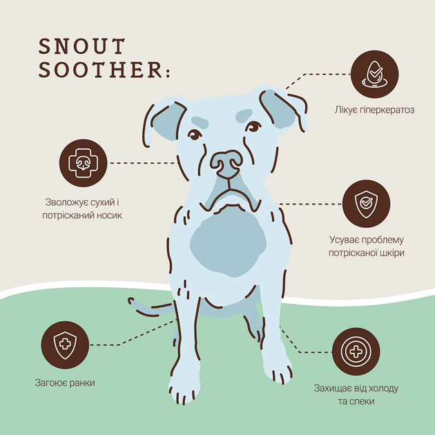 Бальзам для носика Snout Soother Natural Dog Company 4.25мл стик (ND-SNSR-01) - Фото 3 Бальзам для носика Snout Soother Natural Dog Company 4.25мл стик (ND-SNSR-01) - зображення 3