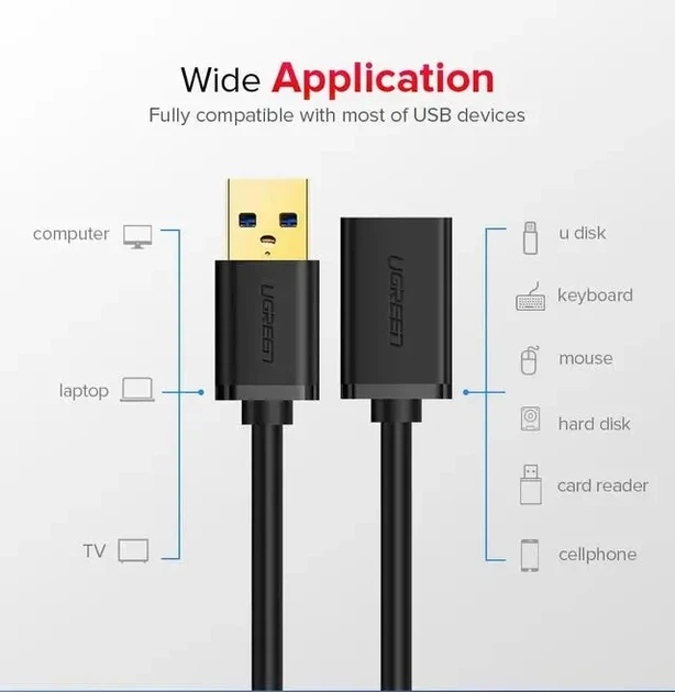 USB удлинитель UGREEN US103 USB 2.0 A Male to A Female Cable 5м (10318) - изображение 4