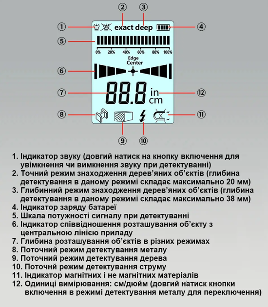 Детектор скрытой проводки, металла и дерева 4 в 1 R&D QT160 - изображение 8