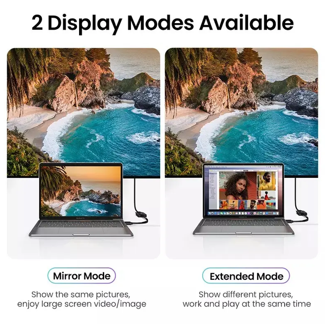 Кабель USB Type-C to HDMI 4K Ugreen MM142 2м Переходник Ultra HD (4K@60Hz; 1080P@144Hz) Aluminium Black (50571 - изображение 4