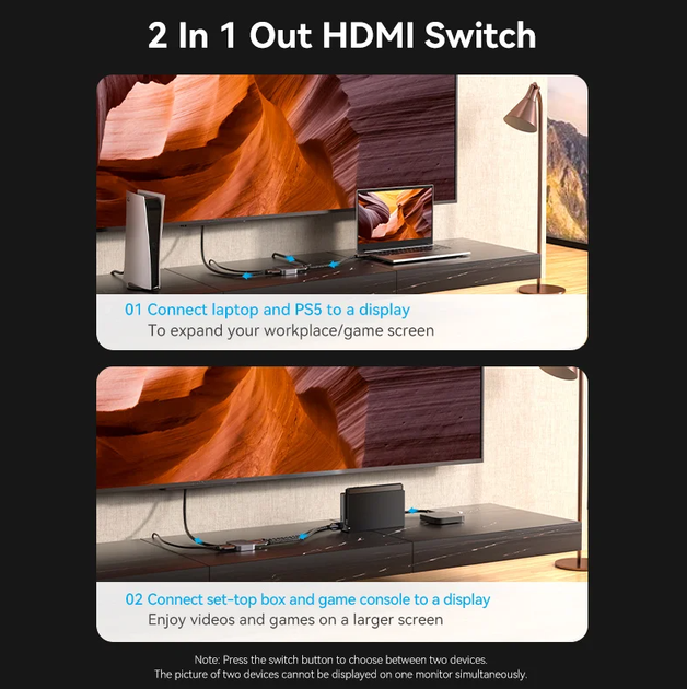 HDMI сплиттер Vention HDMI 2.1 с 60Hz 3D HDCP HDR Dolby 7.1 свич двунаправленный 2 in 1 out Grey (AKPH0) - изображение 5