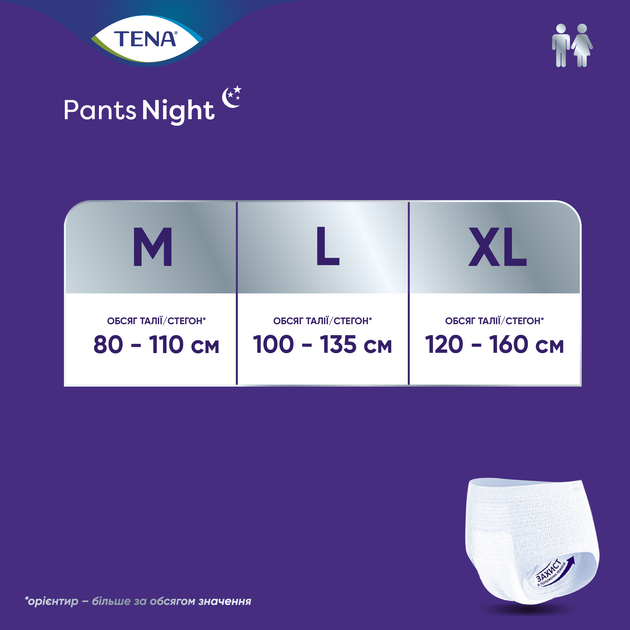 Набор подгузников-трусиков для взрослых Tena Pants Plus Night ночные XL 20 шт (7322542133569_1) - изображение 9